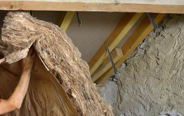 Azerley pitched roof insulation costs